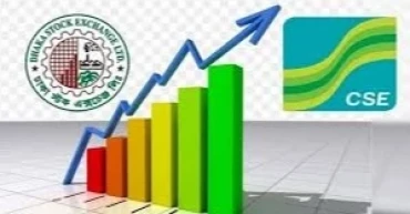 ঢাকায় লেনদেন শুরু সূচকের উত্থানে, চট্টগ্রামে পতন