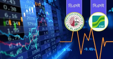 ঢাকার পুঁজিবাজারে এ বছরের সর্বনিম্ন লেনদেন