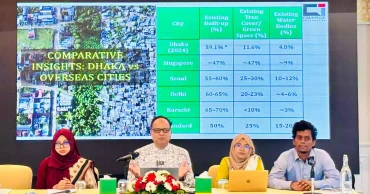 Govt urged to take immediate steps to restore city's ecology