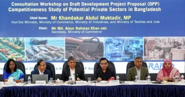 Bangladesh needs $300m investment to diversify exports before LDC graduation: Study