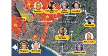 Ben Affleck to Tom Hanks: Which stars face threats from raging LA wildfires?