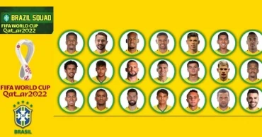 Brazil Team Analysis for 2022 World Cup in Qatar