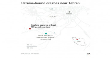 All on board Ukrainian plane killed
