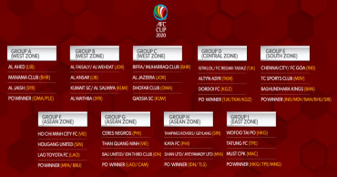 AFC Cup 2020: BPL champions Bashundhara Kings put in Group E