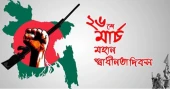 যথাযোগ্য মর্যাদায় দেশজুড়ে স্বাধীনতা দিবস উদযাপন