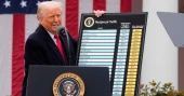 Trump announces 50% tariffs on most Canadian imports amid trade tensions