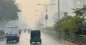Dhaka's air quality still in the 'moderate' range