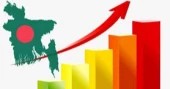 Budget 2026-27: Economists urge focus on recovery over expansion