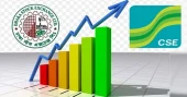 Stocks surge as DSE turnover crosses Tk 5 crore in first half