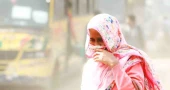 Dhaka ranks 15th in global air quality ranking
