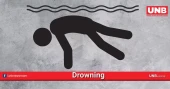 Two cousins drown in Shariatpur pond