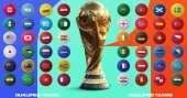 FIFA World Cup 2026: All 48 Qualified Teams, Top Scorers, and the Biggest Surprises