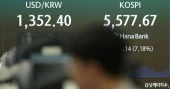 Asian stocks tumble as technology sell-off deepens in South Korea, Japan