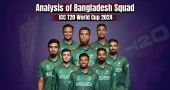Analyzing Bangladesh Squad for ICC Men’s T20 World Cup 2024
