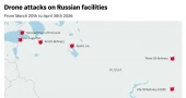 Ukraine strikes Russian oil sites with drones, but rising fuel prices may limit impact
