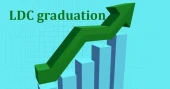 Bangladesh must strengthen export competitiveness before LDC graduation: RAPID