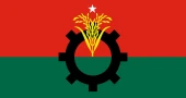 BNP leads in Sylhet-1 by 32,766 votes; narrow margin  in Sylhet-6