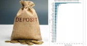 Deposits at bank sub-branches grow 5.7%, loans drop 7.7% in Q2