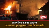 লক্ষ্মীপুরে আলেকজান্ডার বাজারে ভয়াবহ অগ্নিকাণ্ডে ১৫টি দোকান পুড়ে ছাই | Lakshmipur Fire | UNB