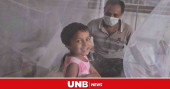 Dengue: One more dies, 170  hospitalised