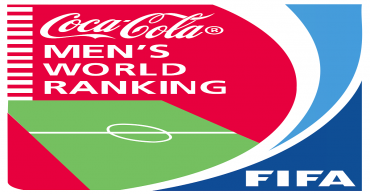 Bangladesh remains at 187th in FIFA World Ranking