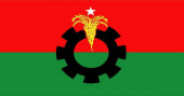 ‘AL-backed middlemen’ behind price hike: BNP