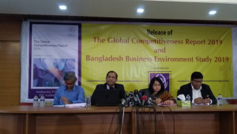 Bangladesh slips 2 positions in Global Competitiveness Index