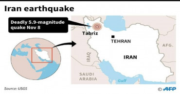 6 killed, hundreds injured in 5.9-magnitude earthquake in NW Iran