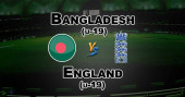 Youth ODI: Bangladesh beat England by 5 wkts