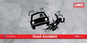 Man killed in Thakurgaon road crash 